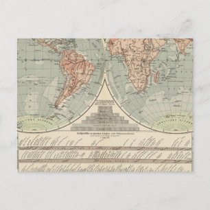 Hohen und Tiefen - Atlas-Karte Postkarte