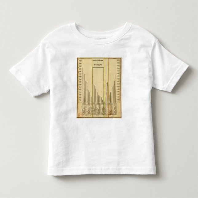 Höhenberge Kleinkind T-shirt (Vorderseite)