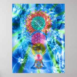 höhere chakras poster