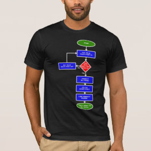 Hokey Pokey-Flussdiagramm-lustiges Shirt