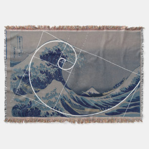 Hokusai trifft Fibonacci, Goldenes Verhältnis Decke