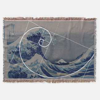 Hokusai trifft Fibonacci, Goldenes Verhältnis Decke