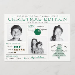 Holiday Newsletter Infografik Weihnachten Einladung