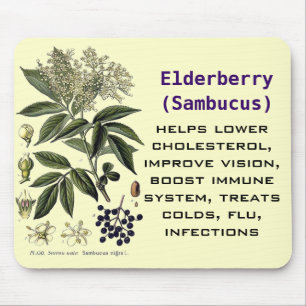 HolunderbeerSambucus mousepad
