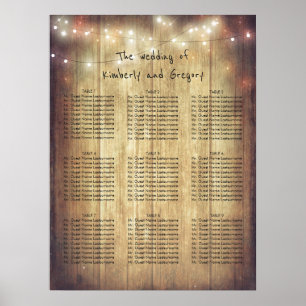Holzsaitenkarte leuchtet rustikal poster