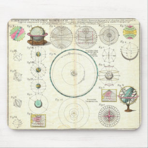 Homann ErbSonnensystem-Diagramm 1753 Mousepad