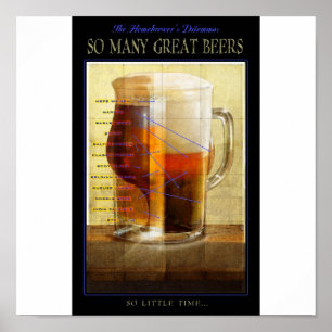Homebrewers-Dilemma Poster