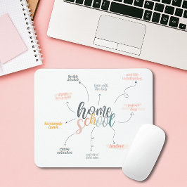 Homeschool Perks Mousepad