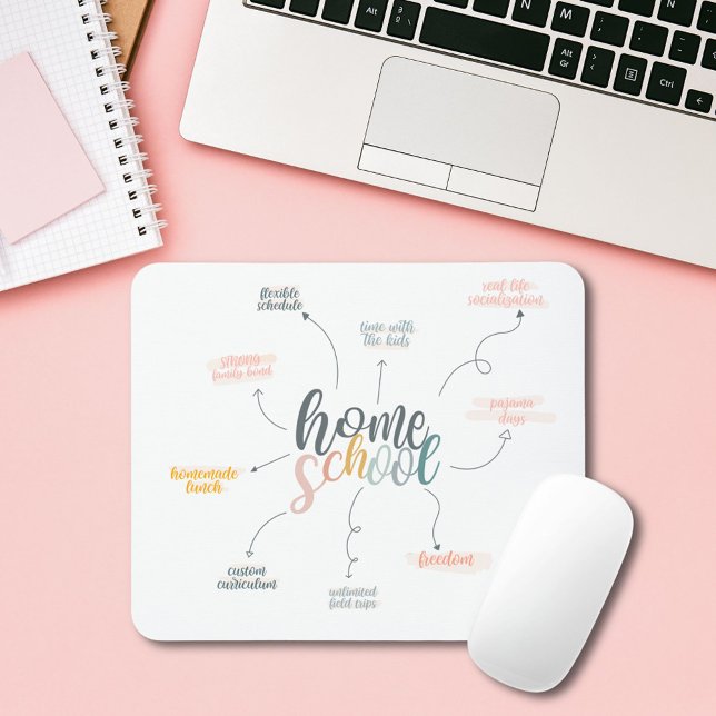 Homeschool Perks Mousepad (Von Creator hochgeladen)
