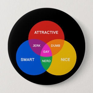 HOMOSexuelles VENN-DIAGRAMM Button