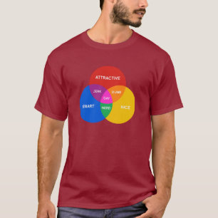 HOMOSEXUELLES VENN DIAGRAMM T-Shirt