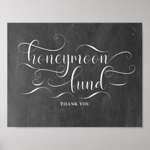 Honeymoon Fund Wedding Sign Poster