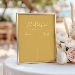 Honigwabengeschlechtsüberblick - Kartographie Poster