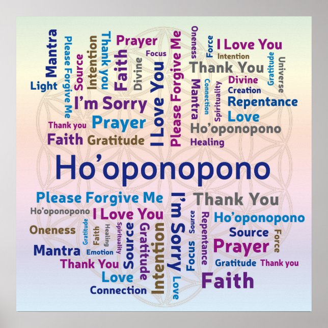 Ho'oponopono Word Cloud - Mantra - Selbstständige  Poster (Vorne)