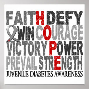 Hope Word Collage Juvenile Diabetes Poster