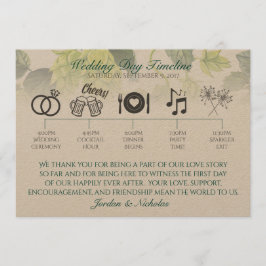 Hopfen, Bier-Hochzeitsprogramm Programm