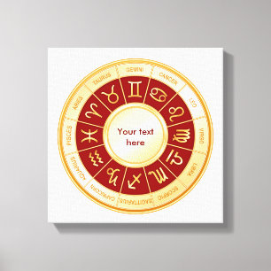 Horoscope Mandala Leinwanddruck