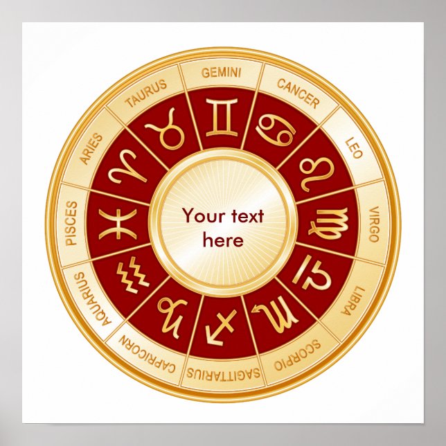 Horoscope Mandala Poster (Vorne)