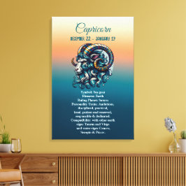 Horoskop Astrologisches Schild