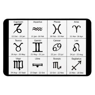 Horoskop-Diagramm-Tierkreis unterzeichnet und Magnet