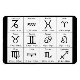 Horoskop Diagramm Zodiaka-Zeichen und Daten-Magnet Magnet