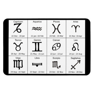Horoskop Diagramm Zodiaka-Zeichen und Daten-Magnet Magnet