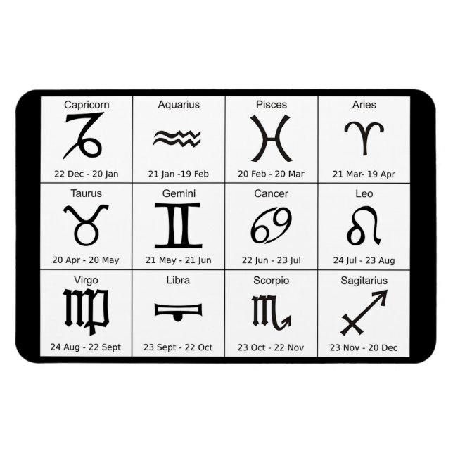 Horoskop Diagramm Zodiaka-Zeichen und Daten-Magnet Magnet (Horizontal)