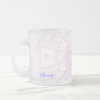 Horoskop