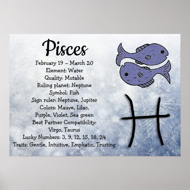 Horoskop Sign Pisces Poster (Vorne)
