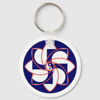 HOSH Keychain Schlüsselanhänger