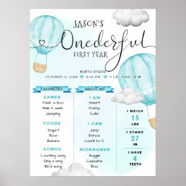 Hot Air Balloon Boy First Birthday Milestone Poster