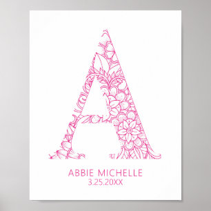 Hot Pink Coasta Mandala Ein perfektes Wochenende i Poster