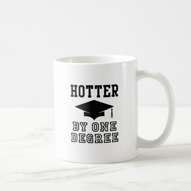 Hotter nach einem Grad Kaffeetasse (Rechts)