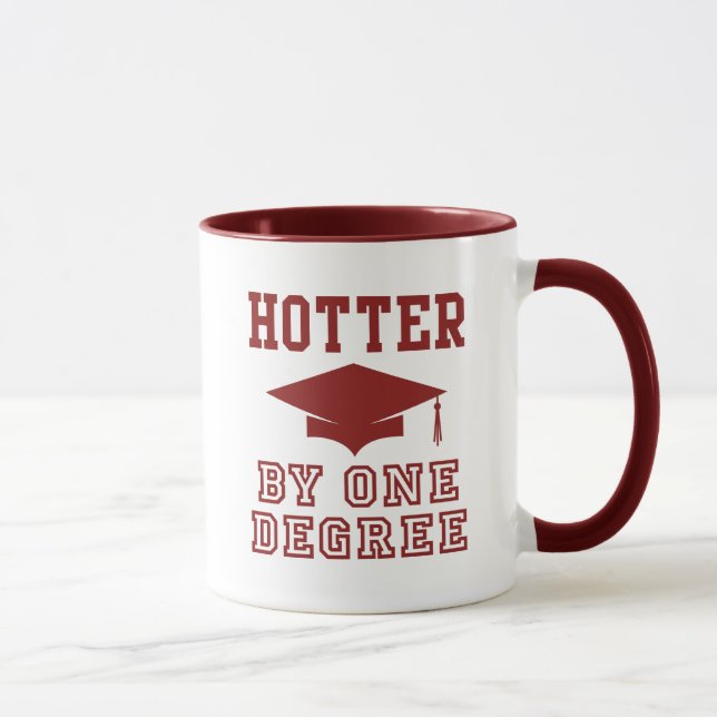 Hotter nach einem Grad Tasse (Rechts)