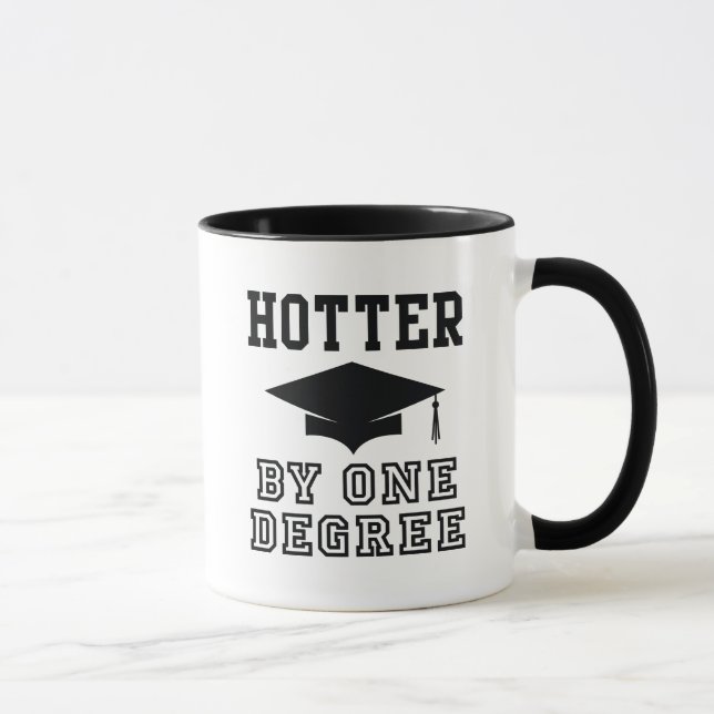 Hotter nach einem Grad Tasse (Rechts)