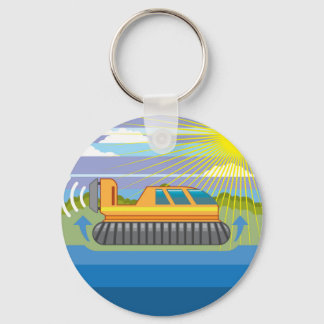 Hovercraft Schlüsselanhänger