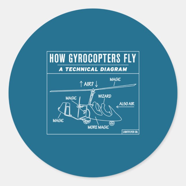 How Gyrocopters Fly A Funny Technical Diagram  Runder Aufkleber (Vorderseite)