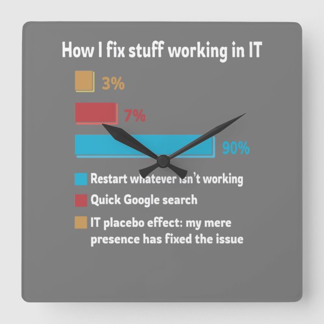 How I Fix Stuff Working In IT Quadratische Wanduhr (Vorderseite)