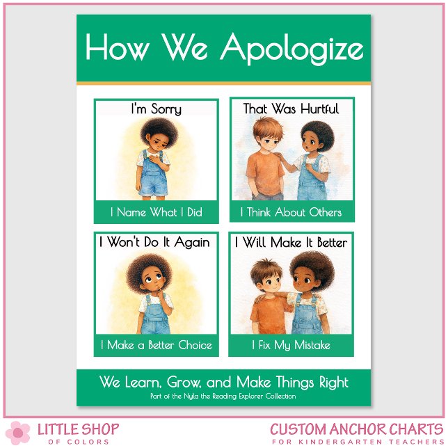 How We Apologize Kindergarten Anchor Chart Poster (Von Creator hochgeladen)