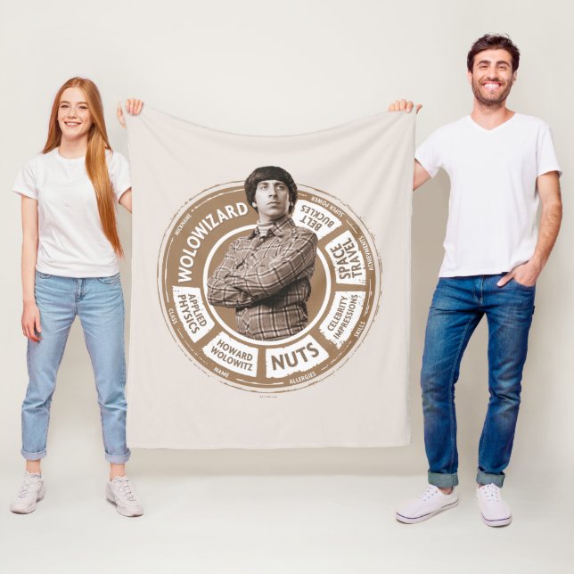 Howard Info Graphic Fleecedecke (Beispiel)