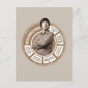 Howard Info Graphic Postkarte