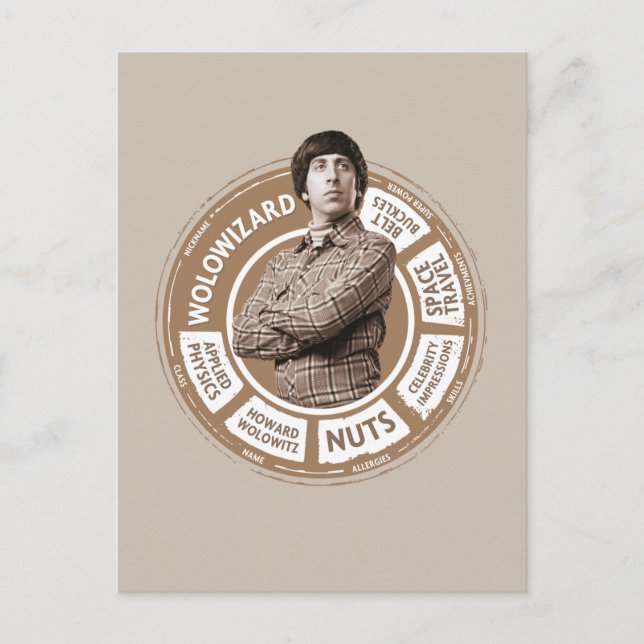 Howard Info Graphic Postkarte (Vorderseite)