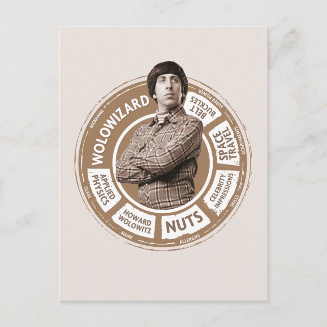 Howard Info Graphic Postkarte (Vorderseite)