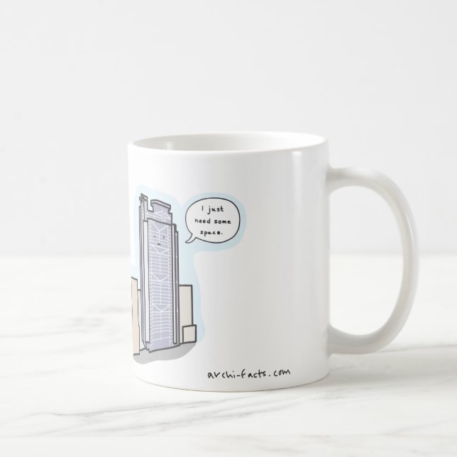 HSBC Gebäude-Kaffee-Tasse Tasse (Rechts)