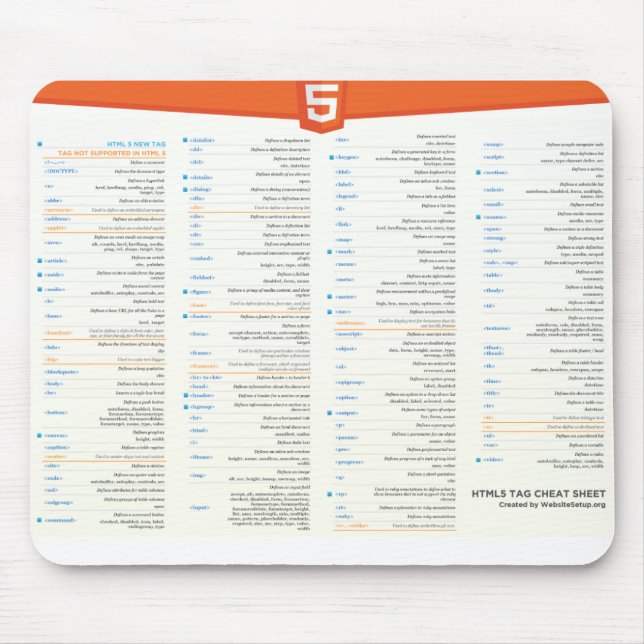 HTML5 Spickzettel Mousepad (Vorne)