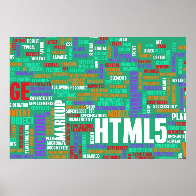 HTML 5 oder HTML5 Poster (Vorne)
