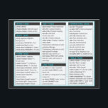 HTML Cheat Sheet Postcards Postkarte<br><div class="desc">All basic HTML elemente (well,  most) organized into a nice cheat sheet.</div>