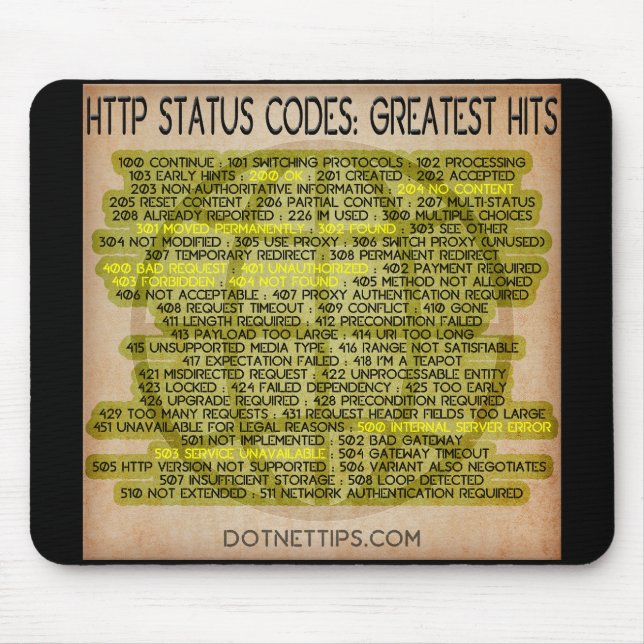 Http-Statuscodes: Beste Treffer Mousepad (Vorne)