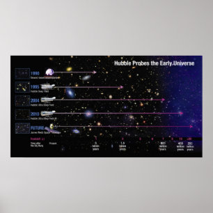 Hubble-Weltraumteleskop untersucht das frühe Unive Poster