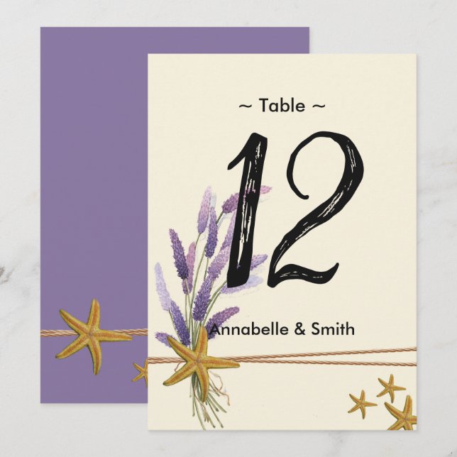 hübsche Einfache Tischnummer (Vorne/Hinten)